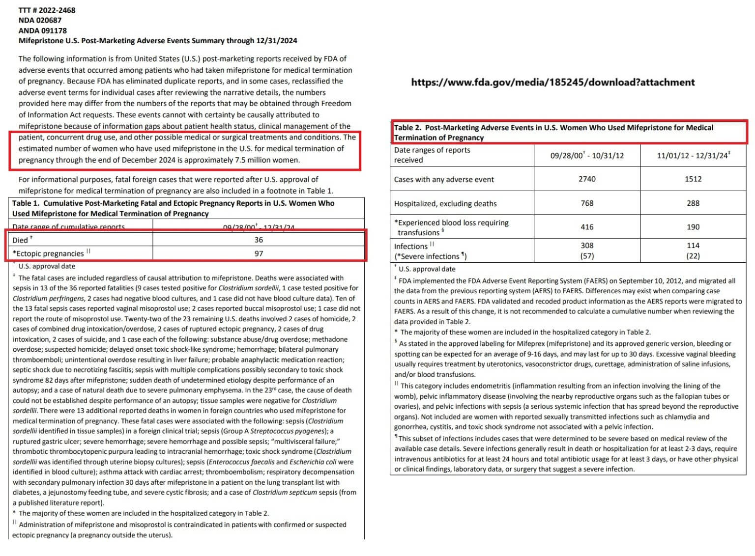 ekthesi tou fda gia ta ektrotika xapia 02